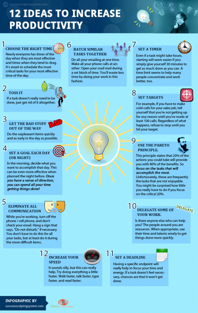 12-Ideas-to-Increase-Productivity