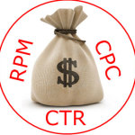 adsense-ctr-cpm-rpm