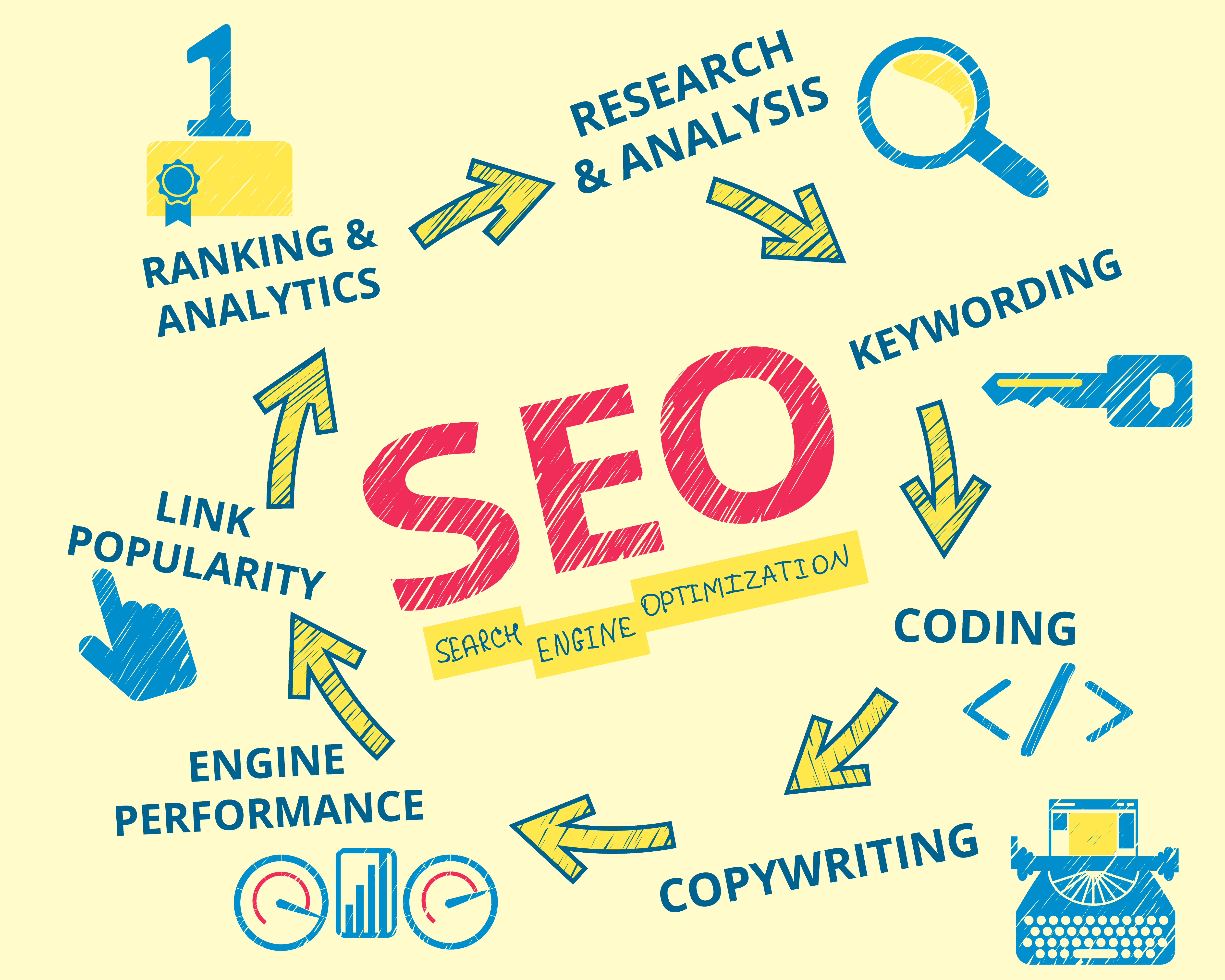 Search_Engine_optimization_tips