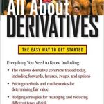 all about derivates