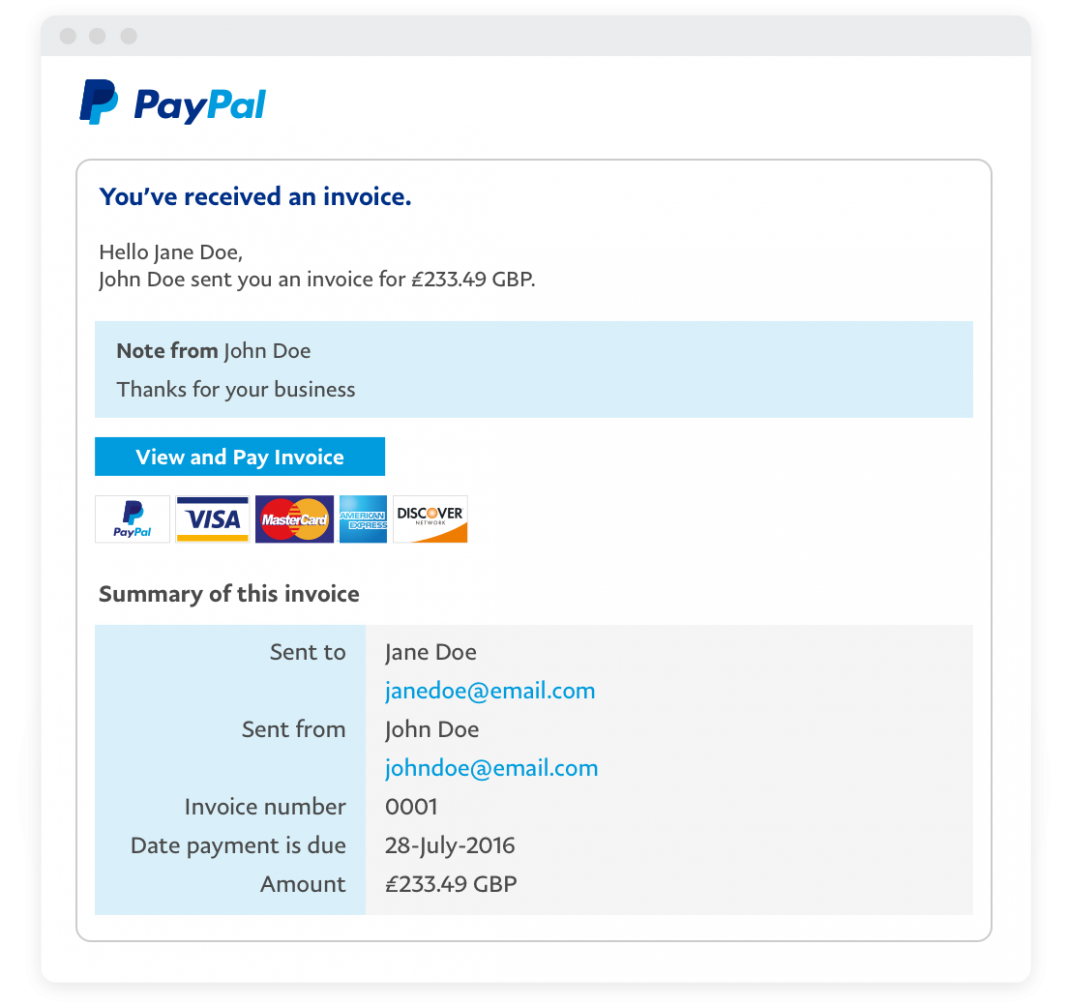 paypal send money to friends and family