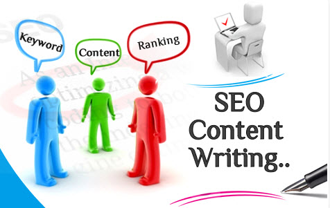 Why Article Marketing Should Be An Integral Part of Your SEO?