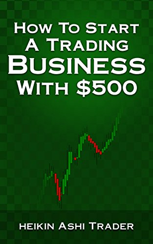 Best Books for Forex in the market