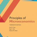 microeconomics books